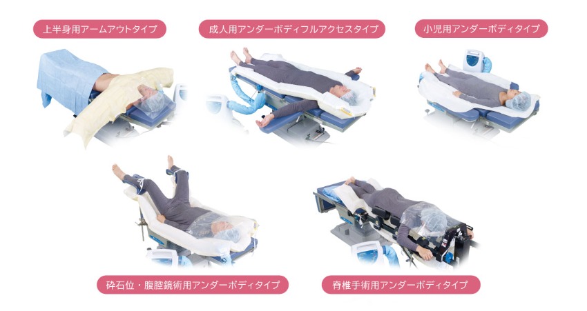 術後の合併症予防に ～周術期の体温管理～ ｜日本光電