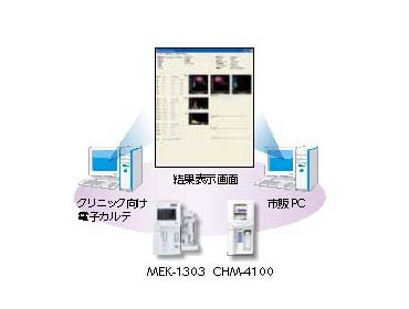 セルタックデータ表示ソフトウェア｜血球計数器｜製品情報｜医療関係の皆様へ｜日本光電