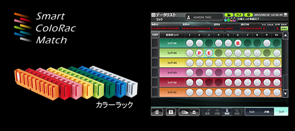 全自動血球計数器 MEK-9100 セルタックG|血球計数器|製品情報 全自動血球計数器 MEK-9100 セルタックG|血球計数器|製品情報