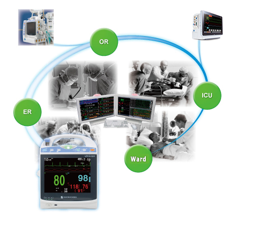 ベッドサイドモニタ BSM-1700 シリーズ ライフスコープPT｜ベッドサイドモニタ｜製品情報｜医療関係の皆様へ｜日本光電