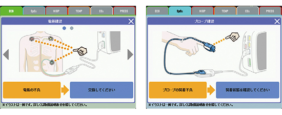 ベッドサイドモニタ PVM-4000シリーズ｜ベッドサイドモニタ｜製品情報｜医療関係の皆様へ｜日本光電