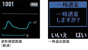 送信機 ZS-611P｜モニタリングシステム｜製品情報｜医療関係の皆様へ｜日本光電