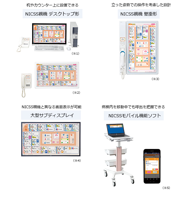 ナースコールシステム PLAIMH NICSS（プライマニックス）｜モニタリングシステム｜製品情報｜医療関係の皆様へ｜日本光電