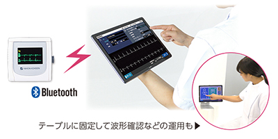 長時間心電図記録器 RAC-5000シリーズ：長時間心電図記録器 RAC-5000シリーズ｜心電計｜製品情報｜医療関係の皆様へ｜日本光電