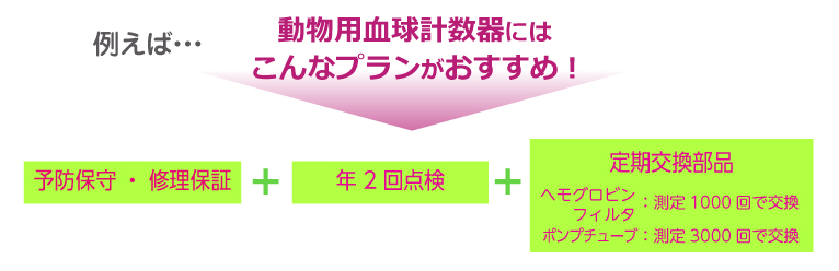 日本光電 動物用血球計数器セルタック 限定ページ：日本光電