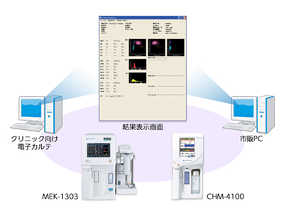 製品情報 ｜日本光電