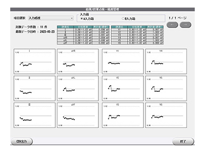 製品情報 ｜日本光電